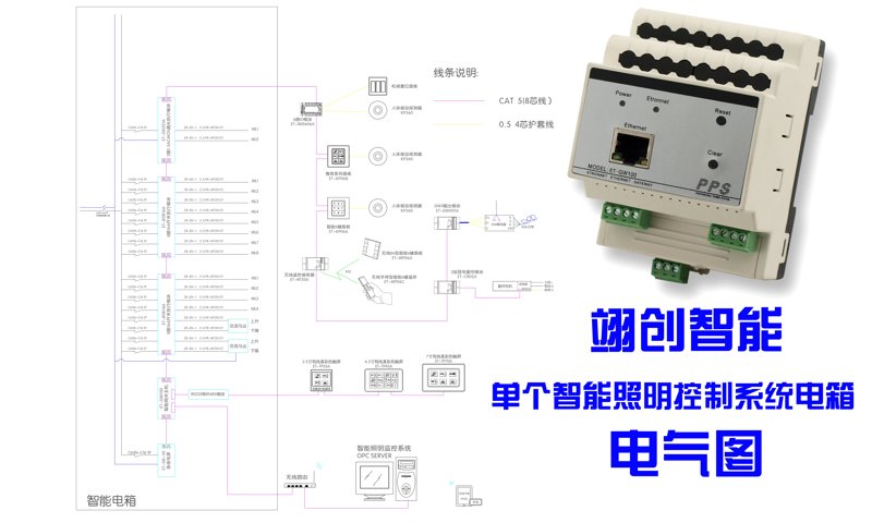 深圳雪琳科照明科技有限公司行业分析：与TCL华瑞照明科技的深度比较